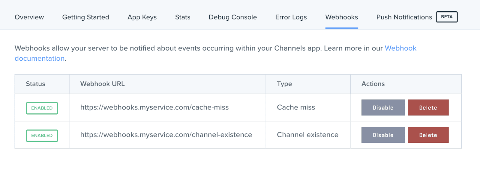 Pusher-channels-handing-cache-misses.png