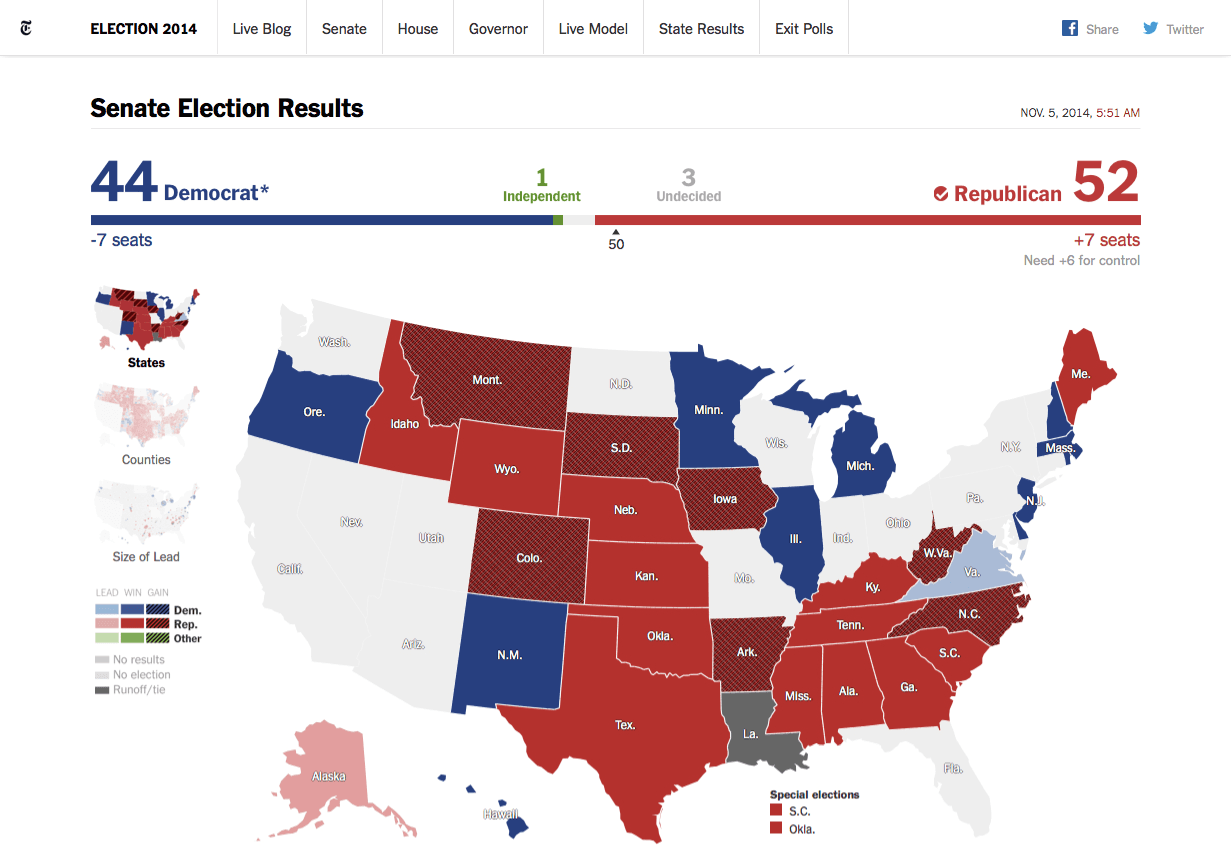 New York Times - Senate Elections Real-Time Visualisation
