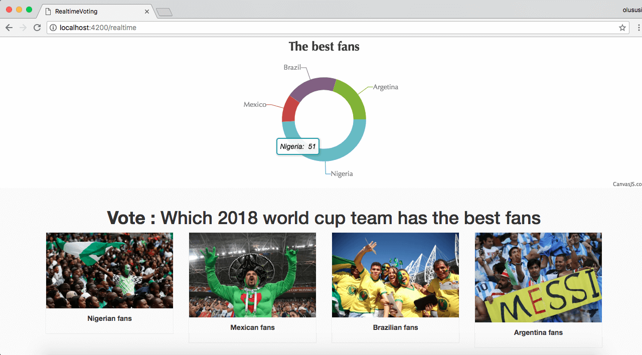 emberjs-voting-homepage